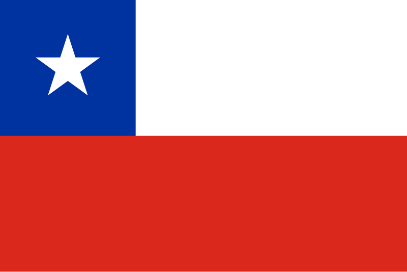 Bandera